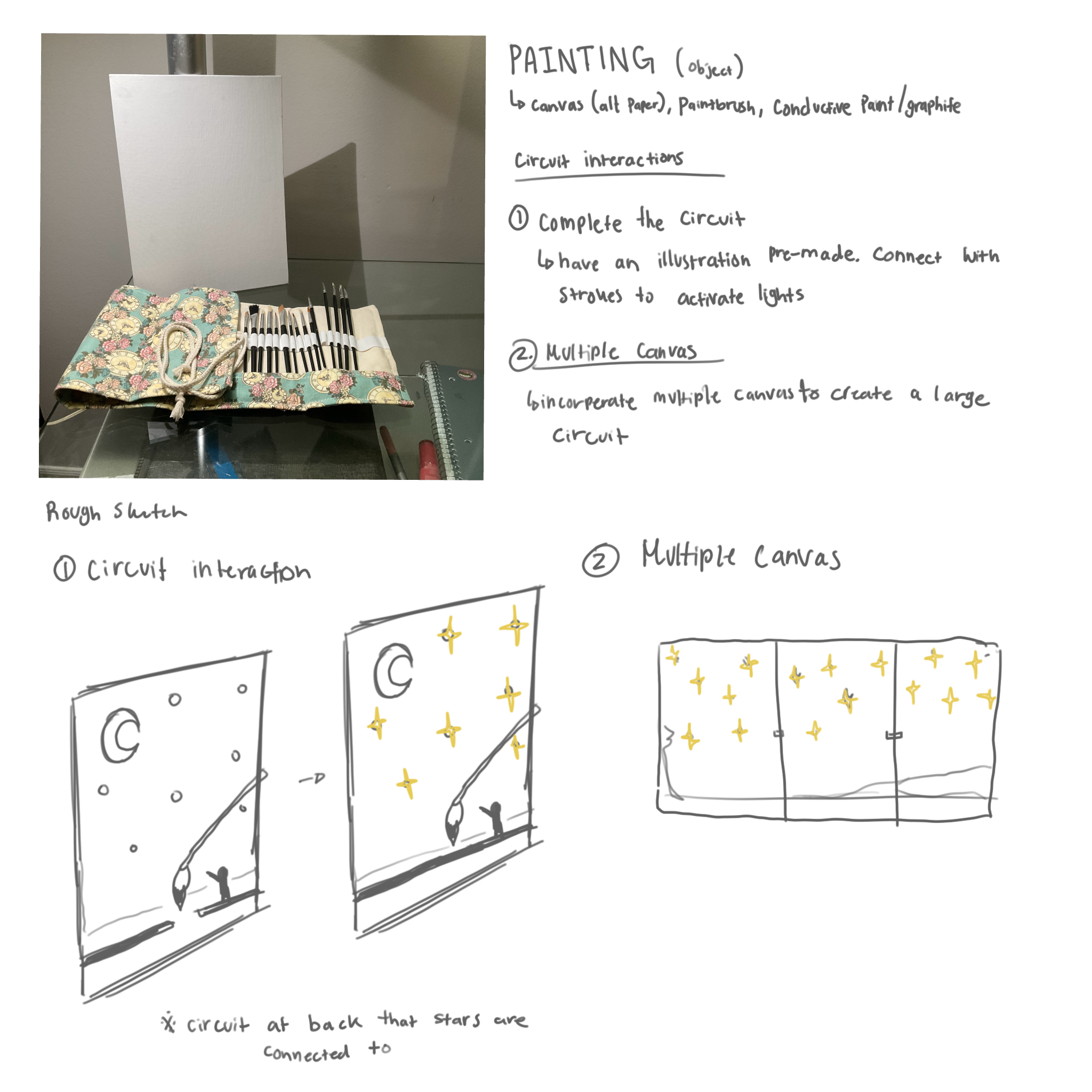 Rough formstorming of intergrading circuits into the canvas.